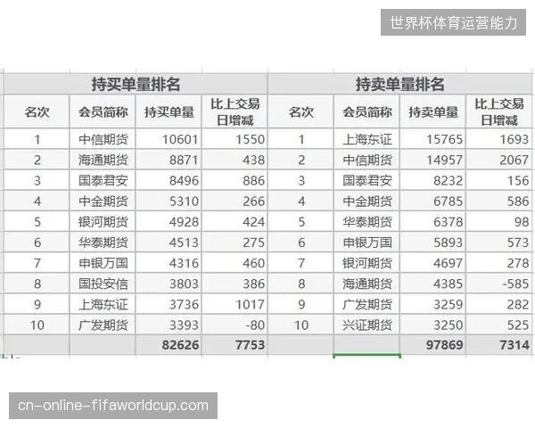 区域赞助商根据赛程对阵强度触发权益价值自动匹配协议